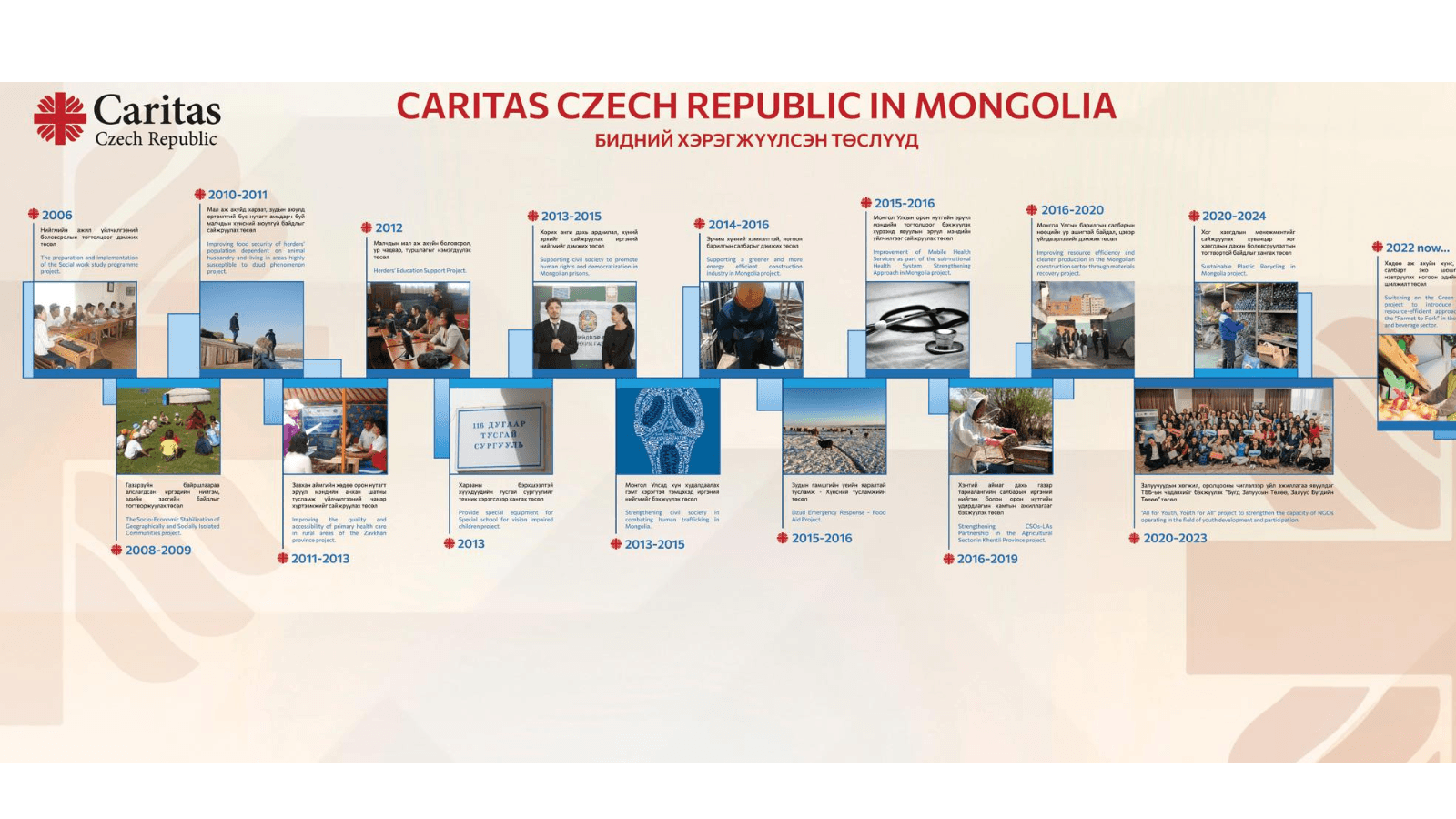 World Cleanup Day in Mongolia